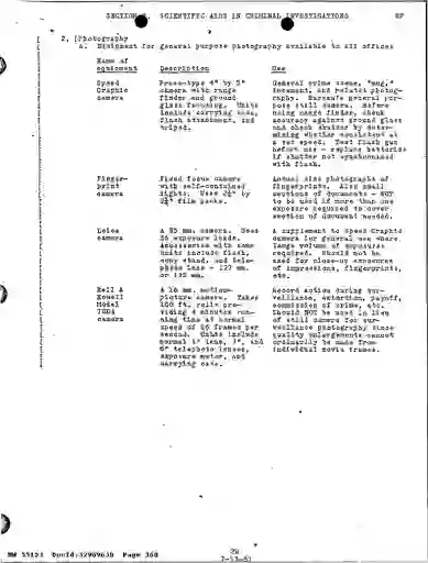 scanned image of document item 368/431