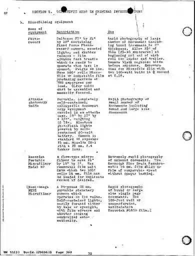 scanned image of document item 369/431