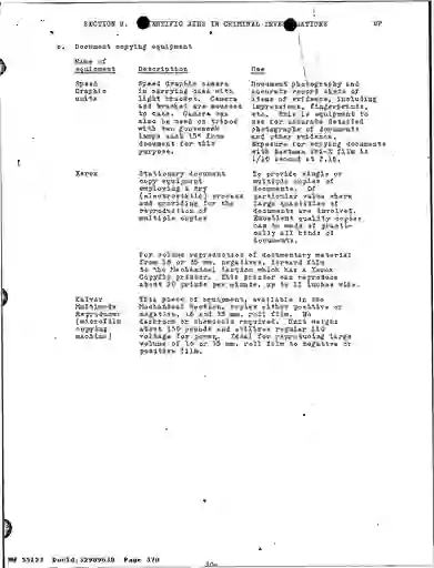 scanned image of document item 370/431