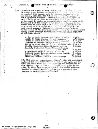scanned image of document item 380/431