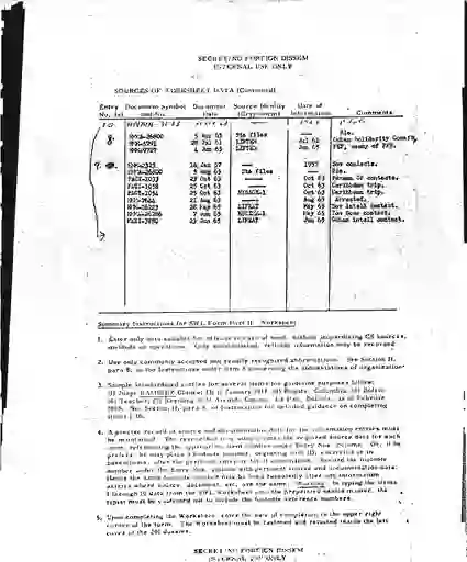 scanned image of document item 28/234