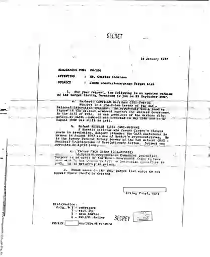 scanned image of document item 71/234