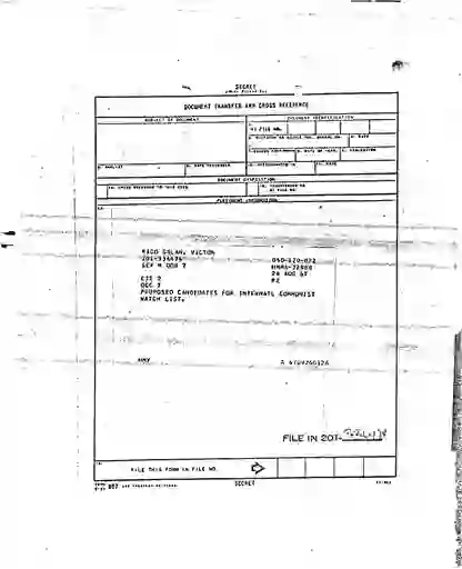 scanned image of document item 82/234