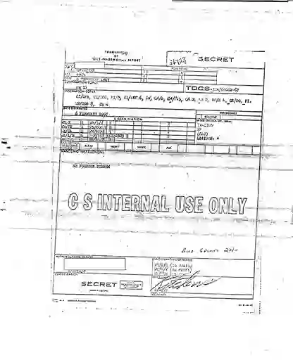 scanned image of document item 85/234