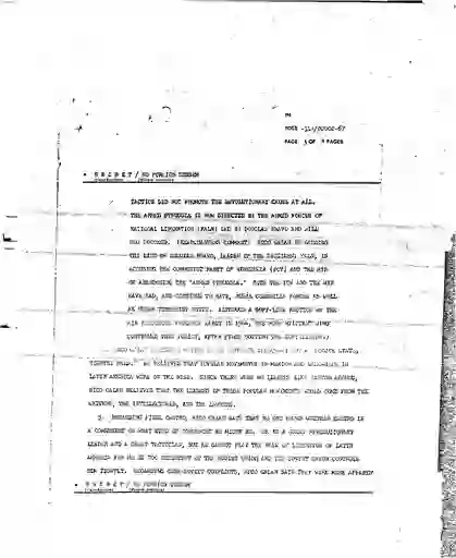 scanned image of document item 88/234