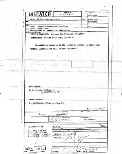 scanned image of document item 94/234