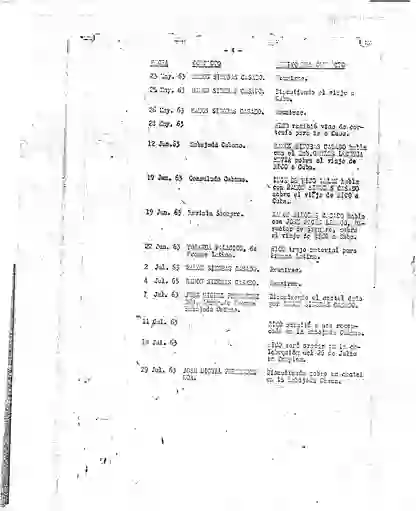 scanned image of document item 171/234