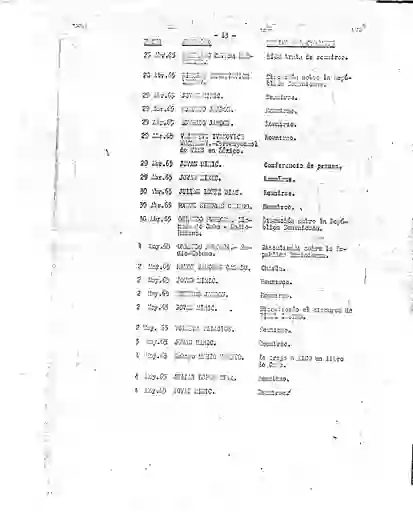 scanned image of document item 180/234