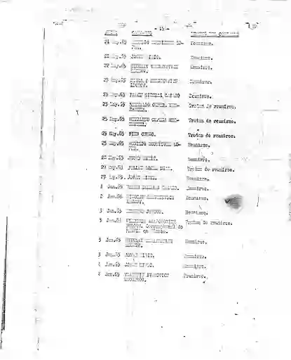 scanned image of document item 182/234