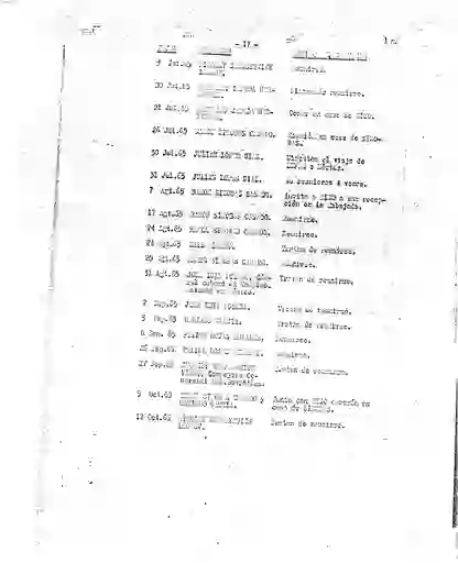 scanned image of document item 184/234