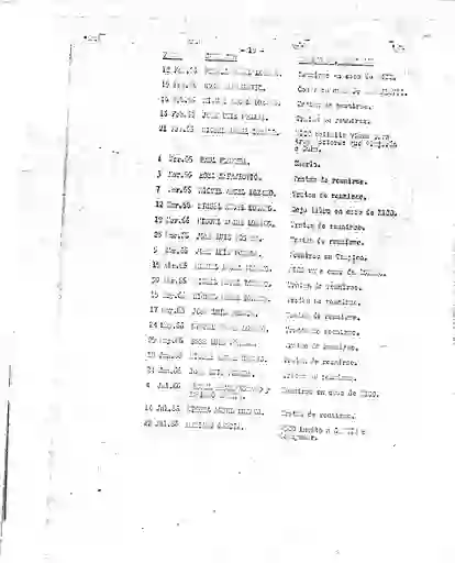 scanned image of document item 186/234