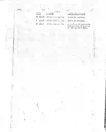 scanned image of document item 187/234