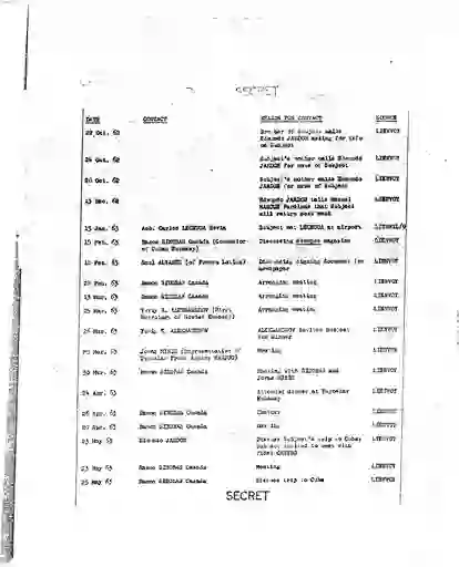 scanned image of document item 191/234