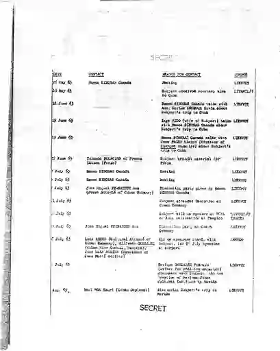 scanned image of document item 192/234