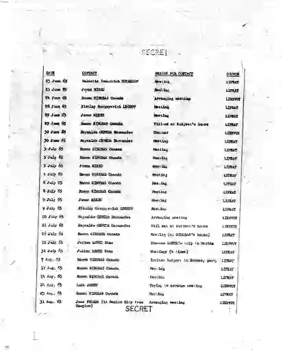 scanned image of document item 202/234