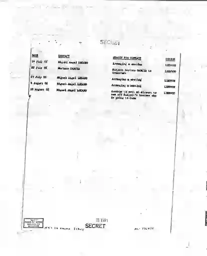 scanned image of document item 205/234