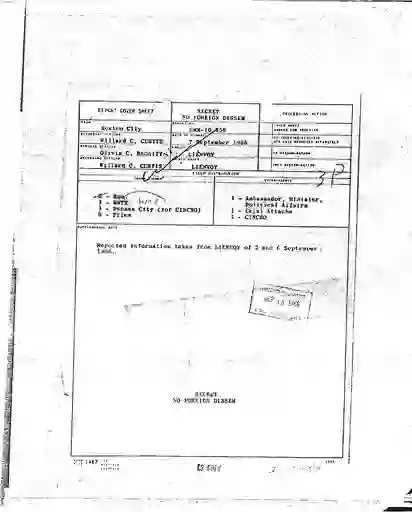 scanned image of document item 227/234