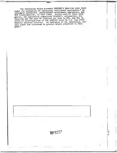 scanned image of document item 15/260