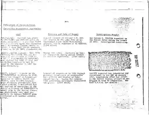 scanned image of document item 16/260