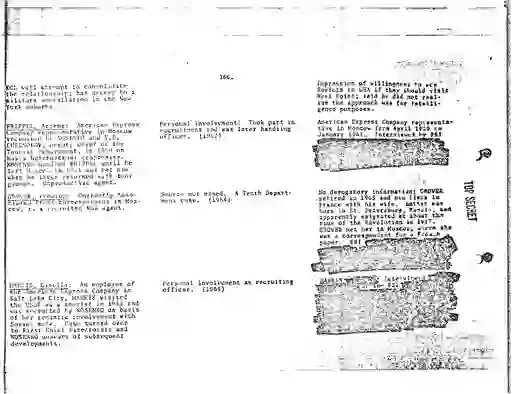 scanned image of document item 19/260