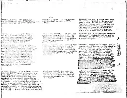 scanned image of document item 28/260