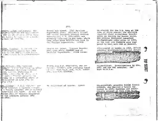 scanned image of document item 31/260