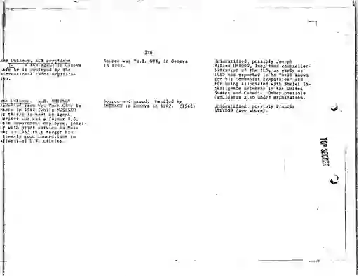 scanned image of document item 32/260