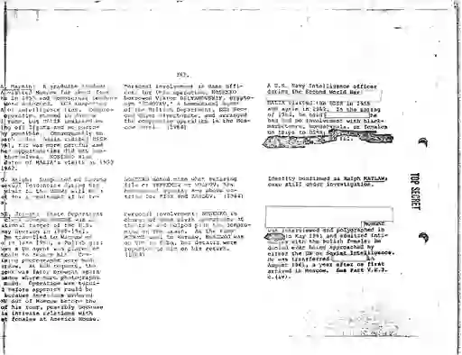 scanned image of document item 41/260