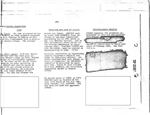 scanned image of document item 52/260