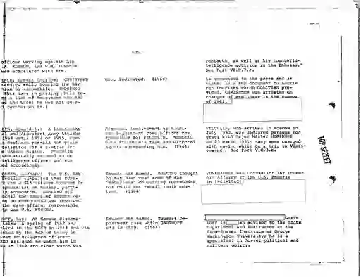 scanned image of document item 59/260