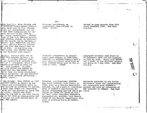 scanned image of document item 61/260