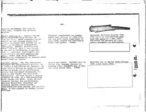 scanned image of document item 63/260