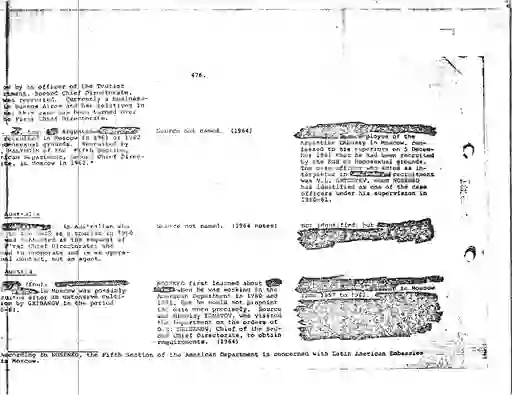 scanned image of document item 132/260