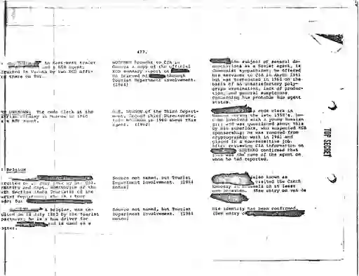 scanned image of document item 133/260