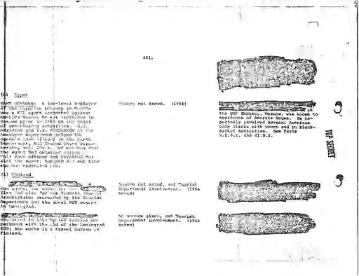 scanned image of document item 137/260