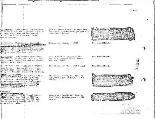 scanned image of document item 143/260