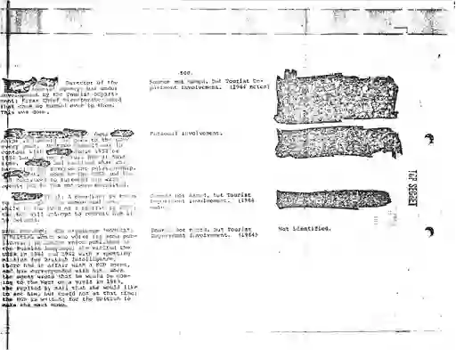 scanned image of document item 156/260