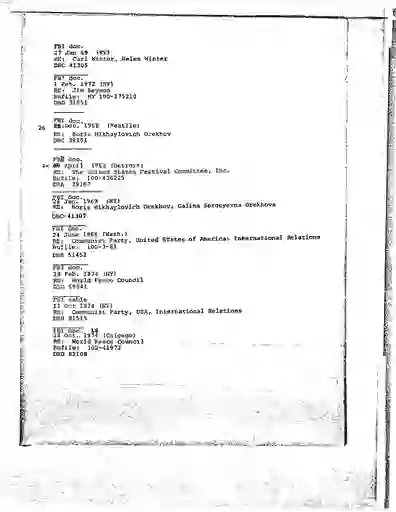 scanned image of document item 58/96