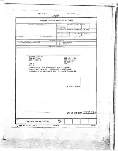 scanned image of document item 80/96