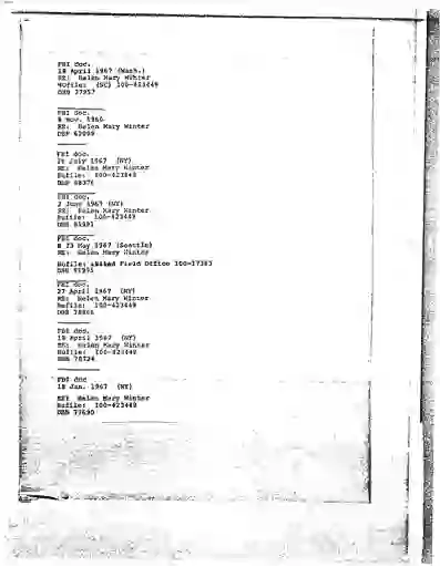 scanned image of document item 87/96