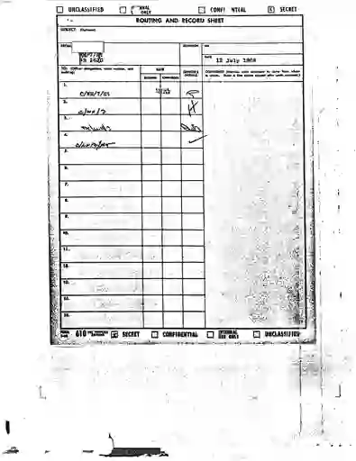 scanned image of document item 25/245