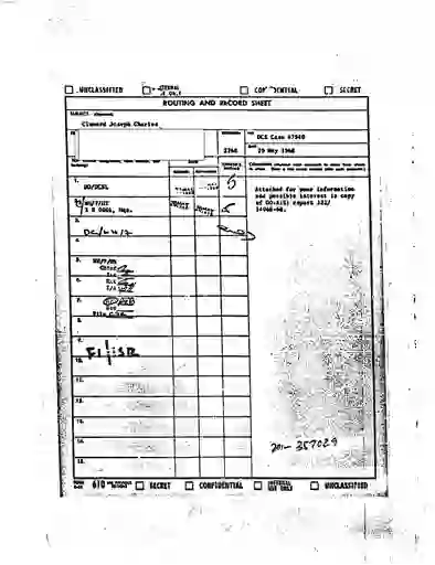 scanned image of document item 78/245