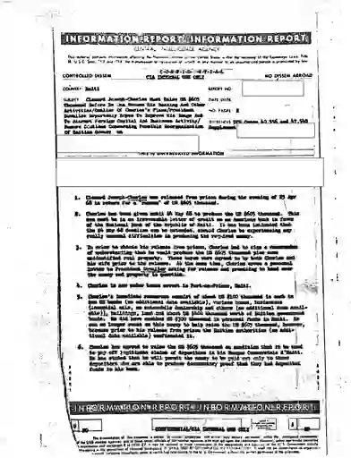 scanned image of document item 79/245