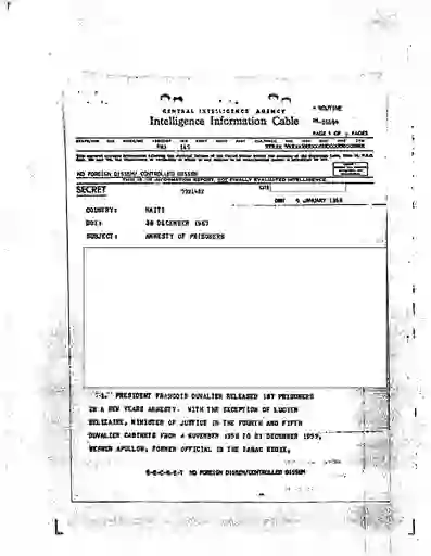 scanned image of document item 90/245