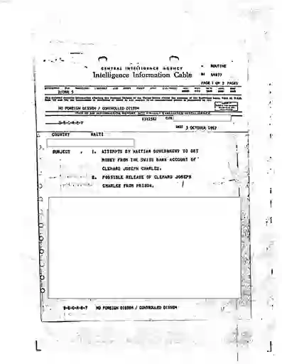 scanned image of document item 96/245