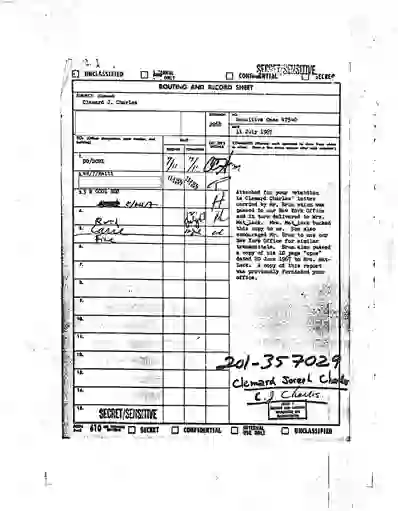 scanned image of document item 101/245