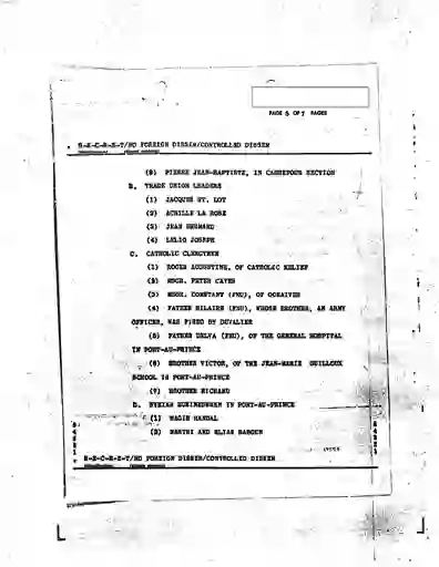 scanned image of document item 165/245