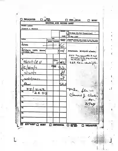 scanned image of document item 194/245