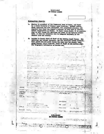 scanned image of document item 214/245