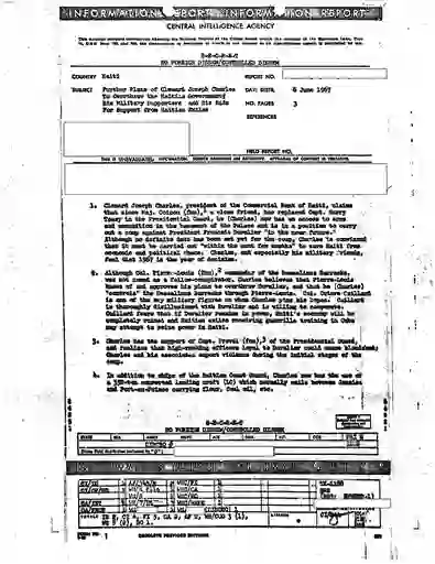 scanned image of document item 217/245